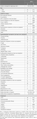 Short- and mid-term outcomes of multisystem inflammatory syndrome in children: a longitudinal prospective single-center cohort study